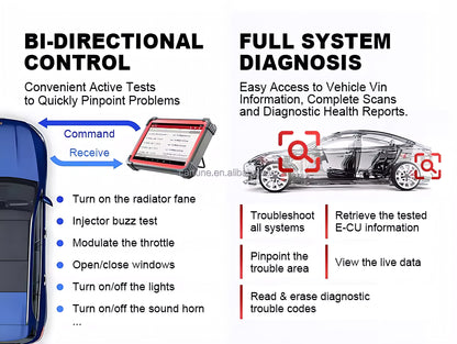 OBD2 Scanner – Universal Car Diagnostic Tool (Basic + Advanced)