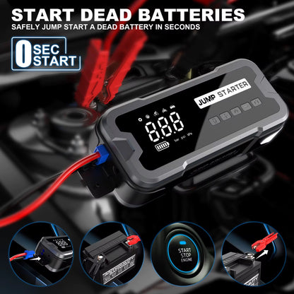 Multi-Function 4-in-1 Car Emergency Tool (Jump Starter, Air Pump, Power Bank, Flashlight)