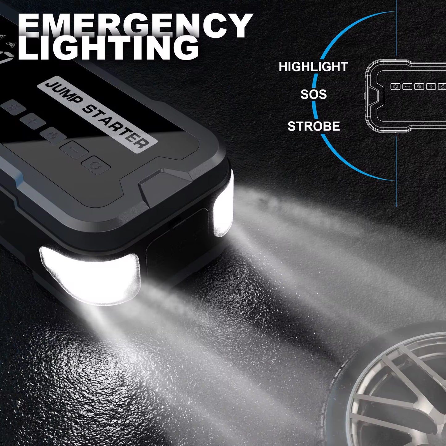 Car Emergency Tool