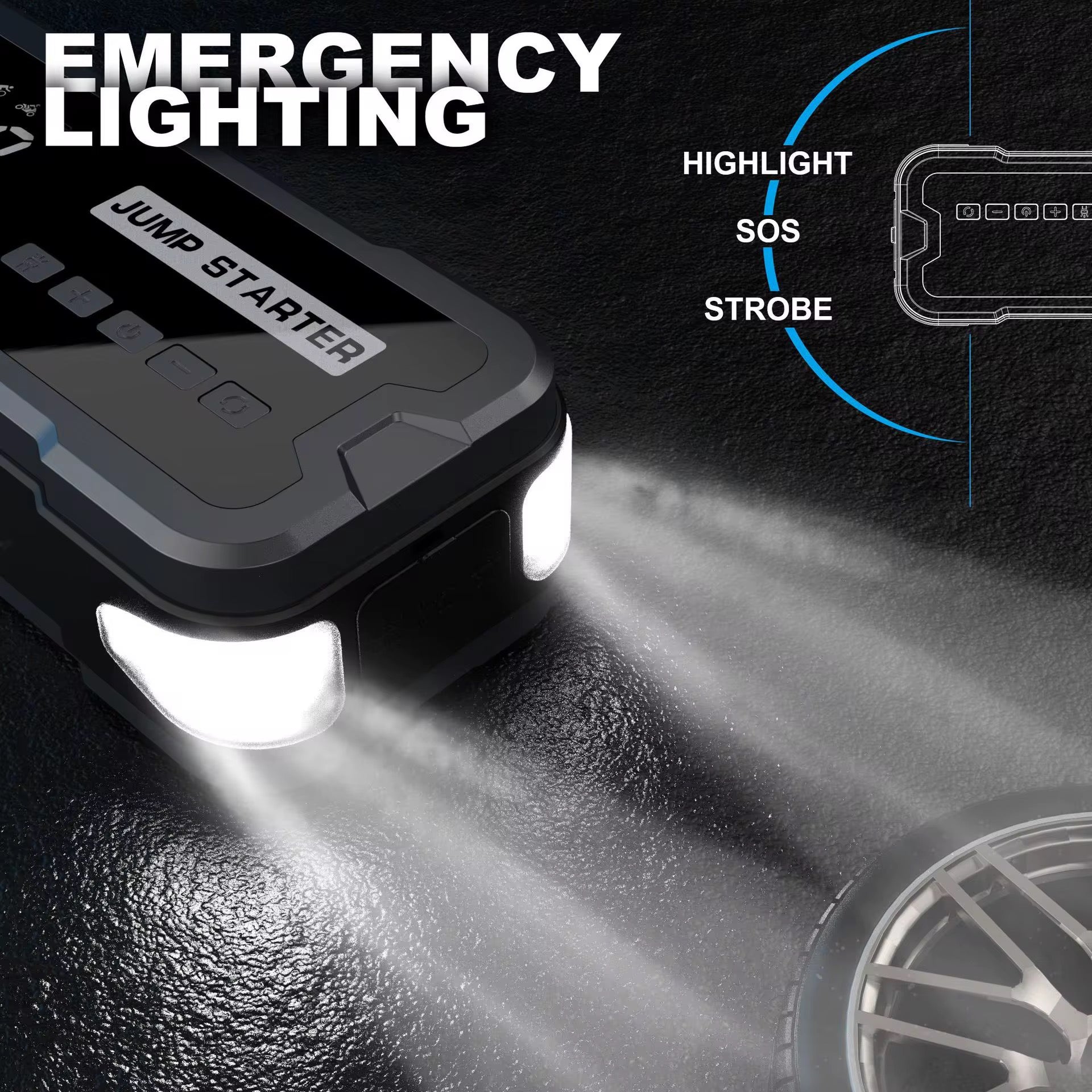 Car Emergency Tool