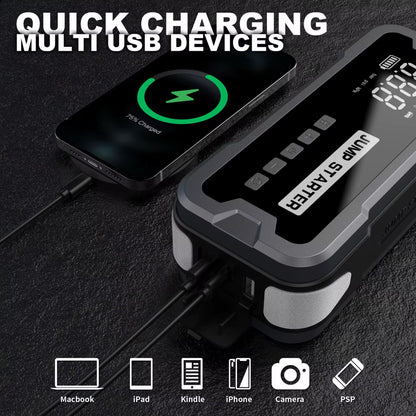 Multi-Function 4-in-1 Car Emergency Tool (Jump Starter, Air Pump, Power Bank, Flashlight)